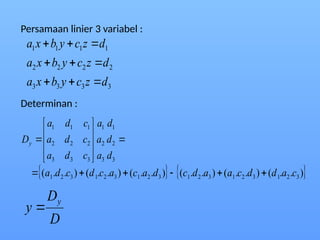 Persamaan linier 3 variabel :
Determinan :
   
)
.
.
(
)
.
.
(
)
.
.
(
)
.
.
(
)
.
.
(
)
.
.
( 3
2
1
3
2
1
3
2
1
3
2
1
3
2
1
3
2
1
3
2
1
3
2
1
3
3
3
2
2
2
1
1
1
c
a
d
d
c
a
a
d
c
d
a
c
a
c
d
c
d
a
d
d
d
a
a
a
c
d
a
c
d
a
c
d
a
Dy


















3
3
3
3
2
2
2
2
1
1
1
1
d
z
c
y
b
x
a
d
z
c
y
b
x
a
d
z
c
y
b
x
a









D
D
y
y

 