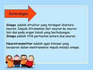 Sinaps adalah struktur yang terdapat diantara
neuron. Impuls ditransmisi dari neuron ke neuron
lain dan pada organ tubuh yang berhubungan.
Sinaps adalah titik pertautan antara dua neuron.
Neurotransmitter adalah agen kimiawi yang
berperan dalam mentransmisi impuls melalui sinaps.
Keterangan
 