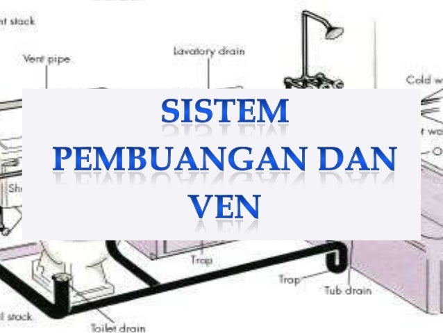 Sistem Plambing Dalam Gedung