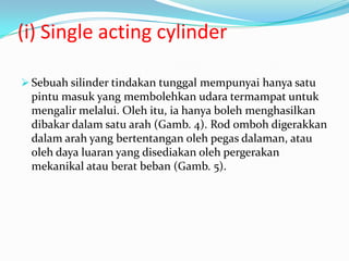 (i) Single acting cylinder

 Sebuah silinder tindakan tunggal mempunyai hanya satu
 pintu masuk yang membolehkan udara termampat untuk
 mengalir melalui. Oleh itu, ia hanya boleh menghasilkan
 dibakar dalam satu arah (Gamb. 4). Rod omboh digerakkan
 dalam arah yang bertentangan oleh pegas dalaman, atau
 oleh daya luaran yang disediakan oleh pergerakan
 mekanikal atau berat beban (Gamb. 5).
 