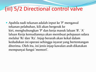(iii) 5/2 Directional control valve

 Apabila nadi tekanan adalah input ke 'P' mengawal
  tekanan pelabuhan, kili akan bergerak ke
  kiri, menghubungkan 'P' dan kerja masuk laluan 'B'. 'A'
  laluan Kerja kemudiannya akan membuat pelepasan udara
  melalui 'R1' dan 'R2'. Injap berarah akan kekal dalam
  kedudukan ini operasi sehingga isyarat yang bertentangan
  diterima. Oleh itu, ini jenis injap kawalan arah dikatakan
  mempunyai fungsi 'memori'.
 