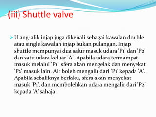(iii) Shuttle valve

 Ulang-alik injap juga dikenali sebagai kawalan double
 atau single kawalan injap bukan pulangan. Injap
 shuttle mempunyai dua salur masuk udara 'P1' dan 'P2'
 dan satu udara keluar 'A'. Apabila udara termampat
 masuk melalui 'P1', sfera akan mengelak dan menyekat
 'P2' masuk lain. Air boleh mengalir dari 'P1' kepada 'A'.
 Apabila sebaliknya berlaku, sfera akan menyekat
 masuk 'P1', dan membolehkan udara mengalir dari 'P2'
 kepada 'A' sahaja.
 