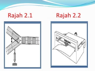 Rajah 2.1   Rajah 2.2
 