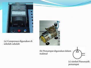 (a) Compressor digunakan di
sekolah-sekolah


                              (b) Pemampat digunakan dalam
                              makmal


                                                       (c) simbol Pneumatik
                                                       pemampat
 