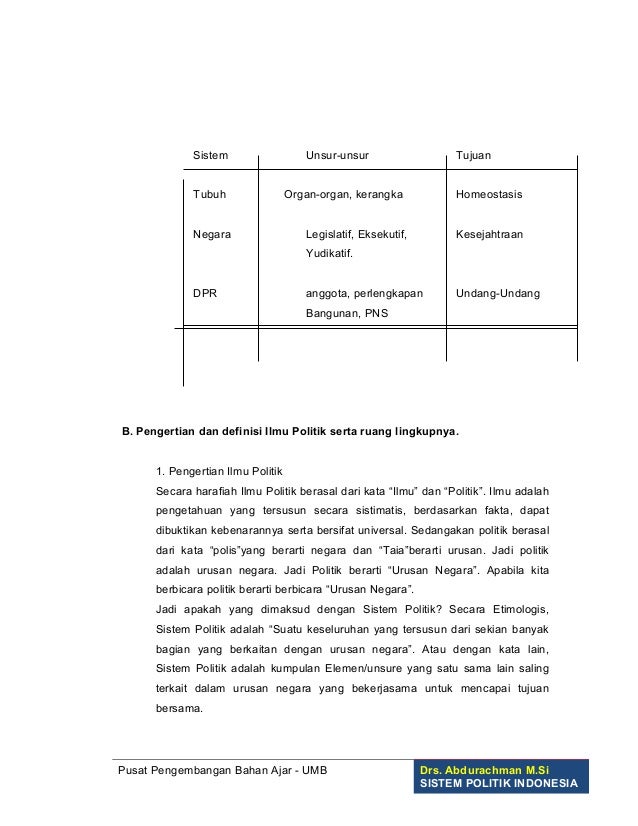 Sistem politik indonesiaby endry