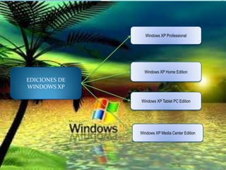 Windows XP Presentación | PPTX