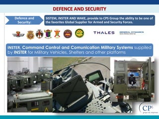 Sistem presentation | PPT