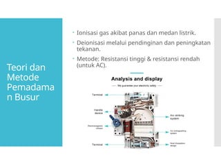 Busur Api Sistem_Proteksi_Tenaga_Listrik_Presentasi.pptx