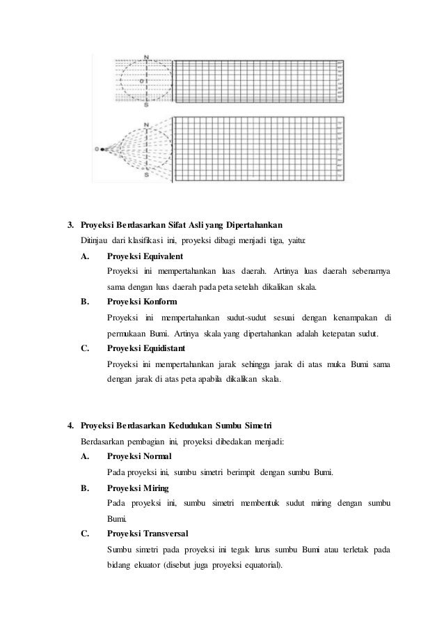 Sistem proyeksi dan sistem koordinat recovered 