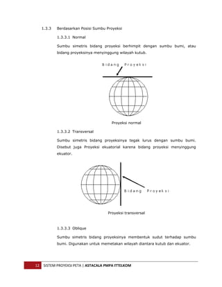  


       1.3.3   Berdasarkan Posisi Sumbu Proyeksi

               1.3.3.1 Normal

               Sumbu simetris bidang proyeksi berhimpit dengan sumbu bumi, atau
               bidang proyeksinya menyinggung wilayah kutub.




                                           Proyeksi normal

               1.3.3.2 Transversal

               Sumbu simetris bidang proyeksinya tegak lurus dengan sumbu bumi.
               Disebut juga Proyeksi ekuatorial karena bidang proyeksi menyinggung
               ekuator.




                                         Proyeksi transversal



               1.3.3.3 Oblique

               Sumbu simetris bidang proyeksinya membentuk sudut terhadap sumbu
               bumi. Digunakan untuk memetakan wilayah diantara kutub dan ekuator.




    12  SISTEM PROYEKSI PETA | ASTACALA PMPA ITTELKOM 
 
 