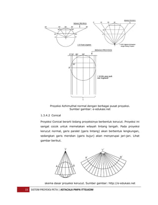  




                      Proyeksi Azhimuthal normal dengan berbagai pusat proyeksi.
                                    Sumber gambar: e-edukasi.net

               1.3.4.2 Conical

               Proyeksi Conical berarti bidang proyeksinya berbentuk kerucut. Proyeksi ini
               sangat cocok untuk memetakan wilayah lintang tengah. Pada proyeksi
               kerucut normal, garis paralel (garis lintang) akan berbentuk lengkungan,
               sedangkan garis meridian (garis bujur) akan menyerupai jari-jari. Lihat
               gambar berikut.




                  skema dasar proyeksi kerucut. Sumber gambar: http://e-edukasi.net

    15  SISTEM PROYEKSI PETA | ASTACALA PMPA ITTELKOM 
 
 