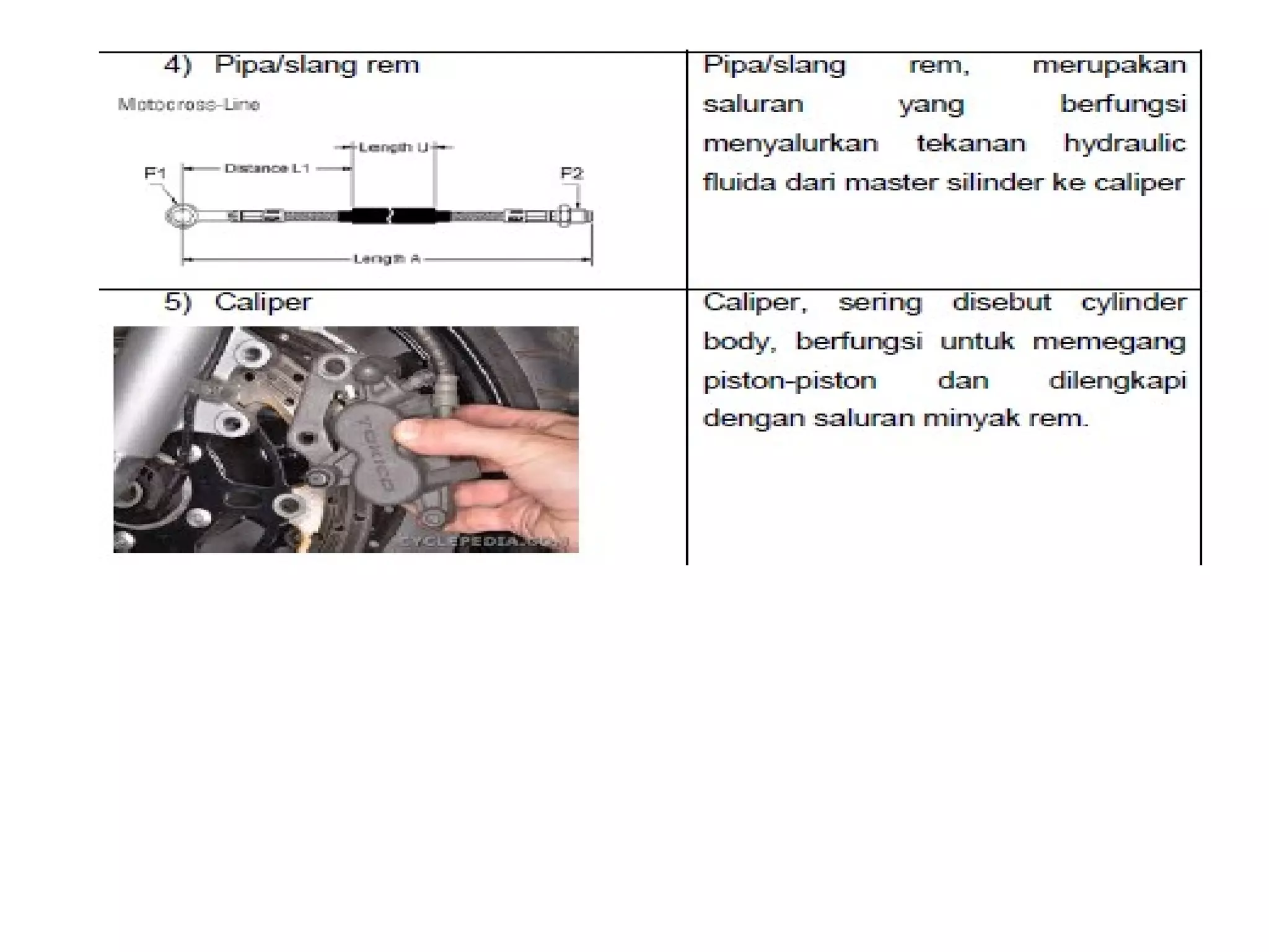 Sistem rem motor lengkap1 | PPT