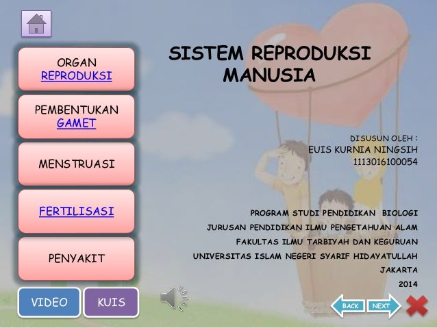 Ppt Sistem Reproduksi Manusia