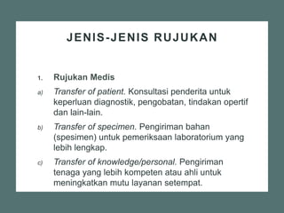 Slide Rujukan SISTEM_RUJUKAN.pptx