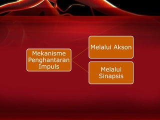 Mekanisme
Penghantaran
Impuls
Melalui Akson
Melalui
Sinapsis
 