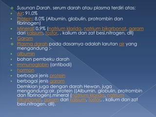 Susunan Darah. serum darah atau plasma terdiri atas:
 Air: 91,0%
 Protein: 8,0% (Albumin, globulin, protrombin dan
fibrinogen)
 Mineral: 0.9% (natrium klorida, natrium bikarbonat, garam
dari kalsium, fosfor, , kalium dan zat besi,nitrogen, dll)
 Garam
 Plasma darah pada dasarnya adalah larutan air yang
mengandung : albumin
 bahan pembeku darah
 immunoglobin (antibodi)
 hormon
 berbagai jenis protein
 berbagai jenis garam
Demikian juga dengan darah Hewan, juga
mengandung:air, protein ((Albumin, globulin, protrombin
dan fibrinogen),mineral (natrium klorida, natrium
bikarbonat, garam dari kalsium, fosfor, , kalium dan zat
besi,nitrogen, dll).


 