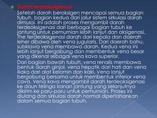 

Darah terdeoksigenasi
Setelah darah beroksigen mencapai semua bagian
tubuh, bagian kedua dari jalur sistem sirkulasi darah
dimulai. Ini adalah proses mengambil darah
terdeoksigenasi dari berbagai bagian tubuh ke
jantung untuk pemurnian lebih lanjut dan oksigenasi.
The terdeoksigenasi darah dari kepala dan daerah
leher dibawa oleh vena jugularis. Dari daerah bahu,
subklavia vena membawa darah. Kedua vena ini
lebih lanjut bergabung dan membentuk vena besar
yang dikenal sebagai vena kava superior.
Dari bagian bawah tubuh, vena renalis membawa
bentuk darah ginjal, vena hepatik dari hati dan vena
iliaka dari alat kelamin dan kaki. Vena lanjut
bergabung bersama untuk membentuk inferior vena
cava. Vena kava mengambil darah terdeoksigenasi
ke daun telinga kanan jantung yang selanjutnya
dikirim ke paru-paru untuk pemurnian. Proses ini
diulang dan sirkulasi darah normal dipertahankan
dalam semua bagian tubuh.

 