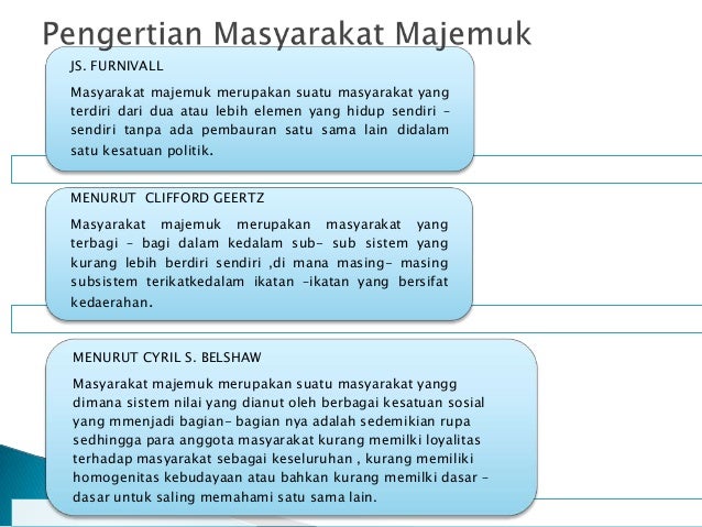 Masyarakat Majemuk