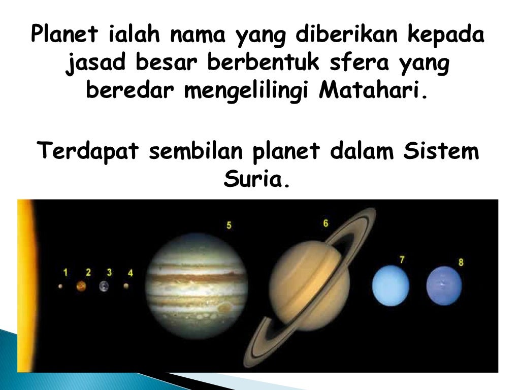 sistem suria tahun 6