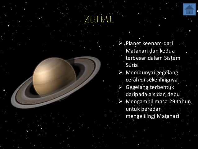 Pembentangan Pelajar Planet Pdf