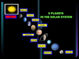 MERCURY

                                  9 PLANETS
            VENUS
SUN                          IN THE SOLAR SYSTEM
                    EARTH


                             MARS




          JUPITER


                SATURN


                            URANUS



                                 NEPTUNE    PLUTO
 