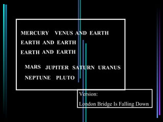 MERCURY   VENUS AND EARTH
EARTH AND EARTH
EARTH AND EARTH

 MARS JUPITER SATURN URANUS

 NEPTUNE PLUTO


                  Version:
                  London Bridge Is Falling Down
 
