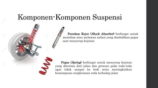 SISTEM SUSPENSI KENDARAAN DAN PEMODELANNYA kulon.pptx
