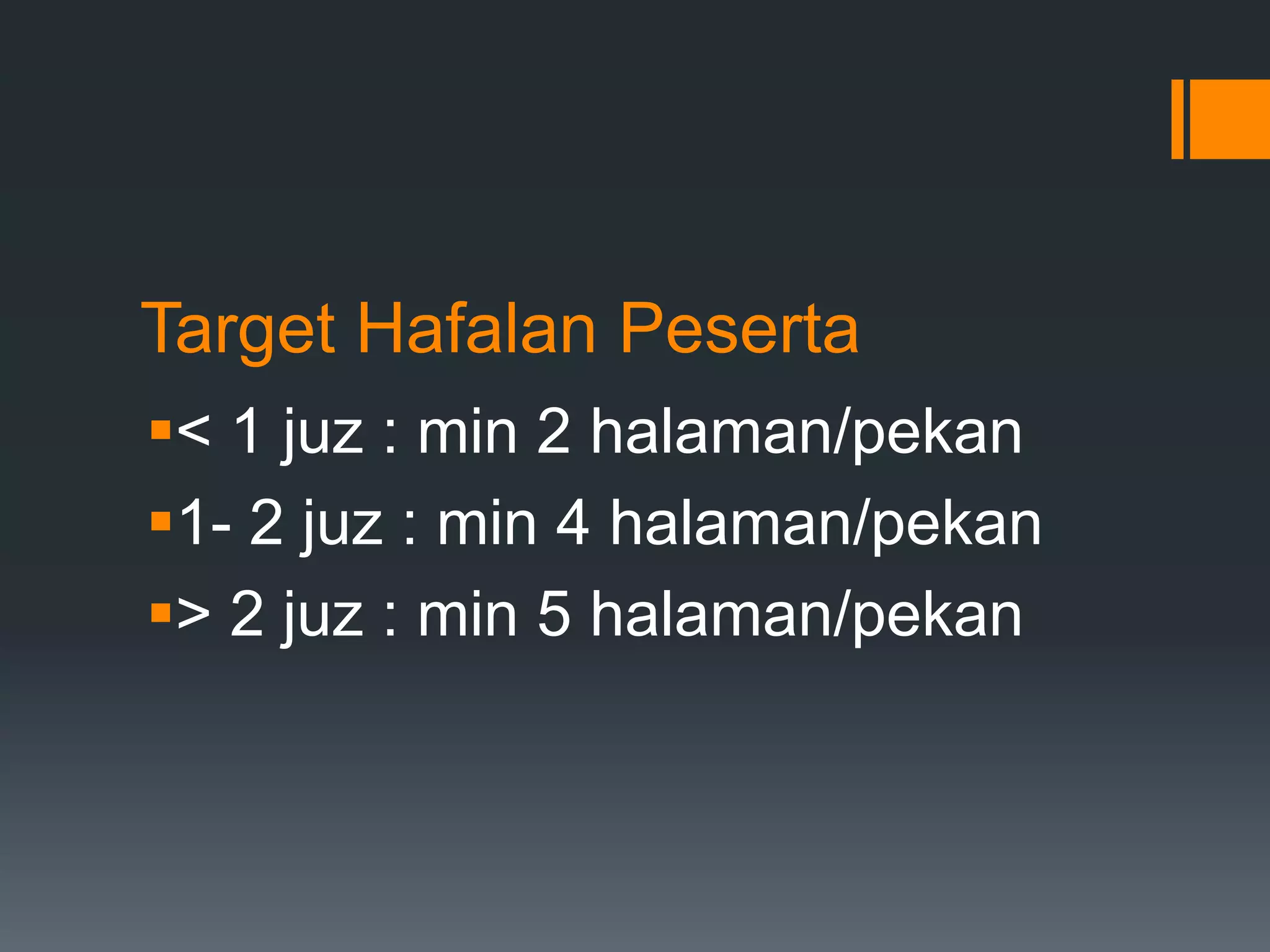 Target Hafalan Peserta
< 1 juz : min 2 halaman/pekan
1- 2 juz : min 4 halaman/pekan
> 2 juz : min 5 halaman/pekan
 