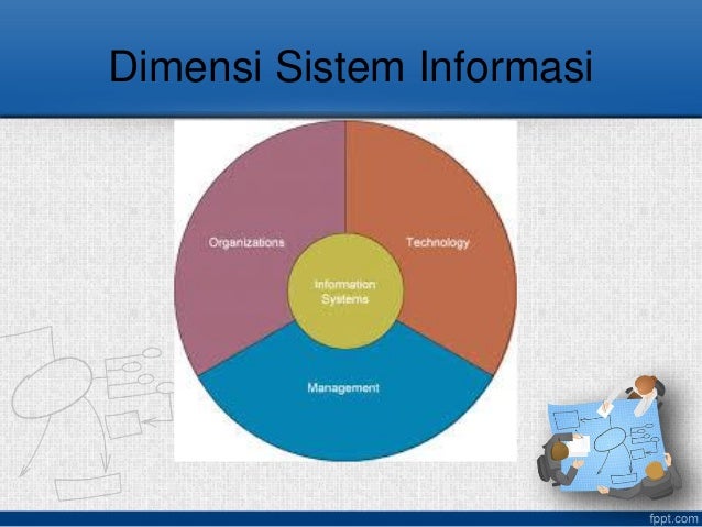 Sistem Tata Kerja