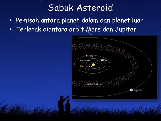 Sistem tata surya