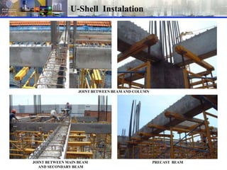 Sistem T Cap & U Shell.ppt