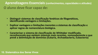 Aprendizagens Essenciais (conhecimentos, capacidades e atitudes)
10. Sistemática dos Seres Vivos
O aluno deve ficar capaz de:
• Distinguir sistemas de classificação fenéticos de filogenéticos,
identificando vantagens e limitações.
• Explicar vantagens e limitações inerentes a sistemas de classificação e
aplicar regras de nomenclatura biológica.
• Caracterizar o sistema de classificação de Whittaker modificado,
reconhecendo que existem sistemas mais recentes, nomeadamente o que
prevê a delimitação de domínios (Eukaria, Archaebacteria, Eubacteria)
 