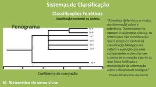 Sistemas de Classificação
Classificações Fenéticas
"A fenética defendia a primazia
da observação sobre a
inferência. Diametralmente
opostos à taxonomia clássica, os
feneticistas não consideravam
que o propósito central da
classificação biológica era
refletir a evolução dos seus
componentes e sim criar um
sistema de indexação a partir do
qual fosse facilitada a
manipulação da informação
sobre a diversidade biológica.”
Charles Morphy Dias dos Santos
Fenograma
10. Sistemática do seres vivos
Coeficiente de correlação
Classificação horizontal ou estática.
 