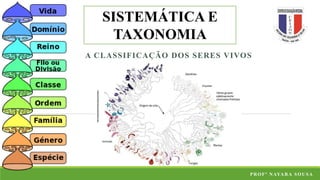 Sistemática e Taxonomia: a classificação dos seres vivos | PDF