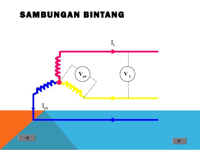 4000 Gambar Bintang Mempunyai Berapa Sudut HD Paling Baru 4000 Gambar Bintang Mempunyai Berapa Sudut HD Paling Baru