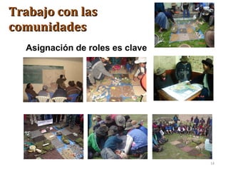 Trabajo con lasTrabajo con las
comunidadescomunidades
14
Asignación de roles es clave
 