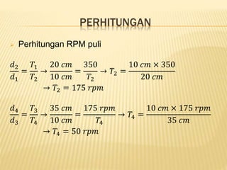 Design Dan Perancangan Mesin | PPTX