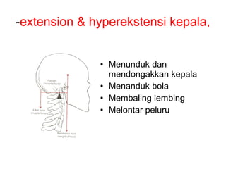 -extension & hyperekstensi kepala,


              • Menunduk dan
                mendongakkan kepala
              • Menanduk bola
              • Membaling lembing
              • Melontar peluru
 