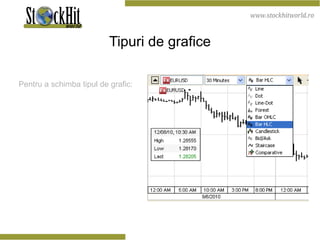 Tipuri de grafice Pentru a schimba tipul de grafic: 