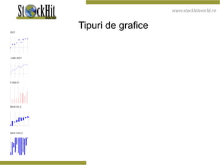 Tipuri de grafice 