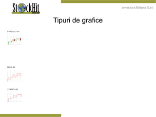 Tipuri de grafice 