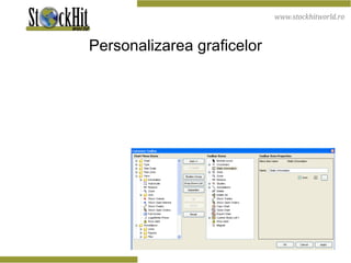 Personalizarea graficelor 