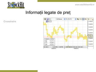 Informaţii legate de preţ Crosshairs 