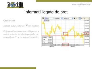 Informaţii legate de preţ Crosshairs Apăsaţi butonul aferent  din ToolBar. Opţiunea Crosshairs este utilă pentru a asocia anumite puncte de pe grafic cu axa preţului (Y) şi cu axa perioadei (X).   