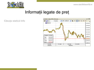 Informaţii legate de preţ Căsuţa statică Info 