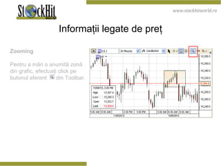 Informaţii legate de preţ Zooming Pentru a mări o anumită zonă din grafic, efectuaţi click pe  butonul aferent  din Toolbar. 