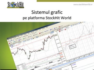 Sistemul grafic pe platforma StockHit World 