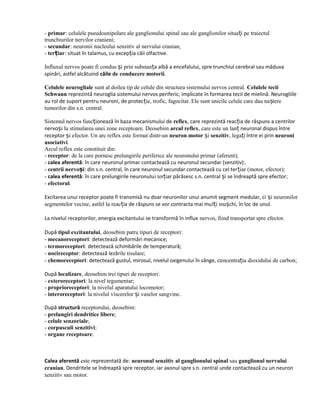 - primar: celulele pseudounipolare ale ganglionului spinal sau ale ganglionilor situa i pe traiectulț
trunchiurilor nervilor cranieni;
- secundar: neuronii nucleului senzitiv al nervului cranian;
- ter iarț : situat în talamus, cu excepția căii olfactive.
Influxul nervos poate fi condus i prin substanș ța albă a encefalului, spre trunchiul cerebral sau măduva
spinări, astfel alcătuind căile de conducere motorii.
Celulele neurogliale sunt al doilea tip de celule din structura sistemului nervos central. Celulele tecii
Schwann reprezintă neuroglia sistemului nervos periferic, implicate în formarea tecii de mielină. Neurogliile
au rol de suport pentru neuroni, de protec ie, trofic, fagocitar. Ele sunt unicile celule care dau na tereț ș
tumorilor din s.n. central.
Sistemul nervos funcționează în baza mecanismului de reflex, care reprezintă reacția de răspuns a centrilor
nervo i la stimularea unei zone receptoare. Deosebimș arcul reflex, care este un lanț neuronal dispus între
receptor i efector. Un arc reflex este format dintr-unș neuron motor iș senzitiv, legați între ei prin neuroni
asociativi.
Arcul reflex este constituit din:
- receptor: de la care pornesc prelungirile periferice ale neuronului primar (aferent);
- calea aferentă: în care neuronul primar contactează cu neuronul secundar (senzitiv);
- centrii nervo iș : din s.n. central, în care neuronul secundar contactează cu cel ter iar (motor, efector);ț
- calea eferentă: în care prelungirile neuronului terțiar părăsesc s.n. central și se îndreaptă spre efector;
- efectorul.
Excitarea unui receptor poate fi transmisă nu doar neuronilor unui anumit segment medular, ci i neuronilorș
segmentelor vecine, astfel la reacția de răspuns se vor contracta mai mul i muț șchi, în loc de unul.
La nivelul receptorilor, energia excitantului se transformă în influx nervos, fiind transportat spre efector.
După tipul excitantului, deosebim patru tipuri de receptori:
- mecanoreceptori: detectează deformări mecanice;
- termoreceptori: detectează schimbările de temperatură;
- nocireceptor: detectează lezările tisulare;
- chemoreceptori: detectează gustul, mirosul, nivelul oxigenului în sânge, concentra ia dioxidului de carbon;ț
După localizare, deosebim trei tipuri de receptori:
- exteroreceptori: la nivel tegumentar;
- proprioreceptori: la nivelul aparatului locomotor;
- interoreceptori: la nivelul viscerelor i vaselor sangvineș .
După structură receptorului, deosebim:
- prelungiri dendritice libere;
- celule senzoriale;
- corpusculi senzitivi;
- organe receptoare.
Calea aferentă este reprezentată de: neuronul senzitiv al ganglionului spinal sau ganglionul nervului
cranian. Dendritele se îndreaptă spre receptor, iar axonul spre s.n. central unde contactează cu un neuron
senzitiv sau motor.
 
