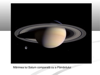 Mărimea lui Saturn comparată cu a Pămăntului
 