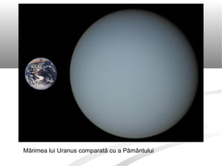 Mărimea lui Uranus comparată cu a Pămăntului
 